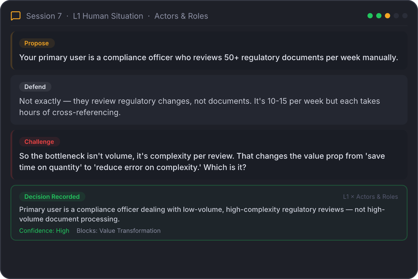 Aporia session showing the Propose-Defend-Challenge-Record interaction rhythm