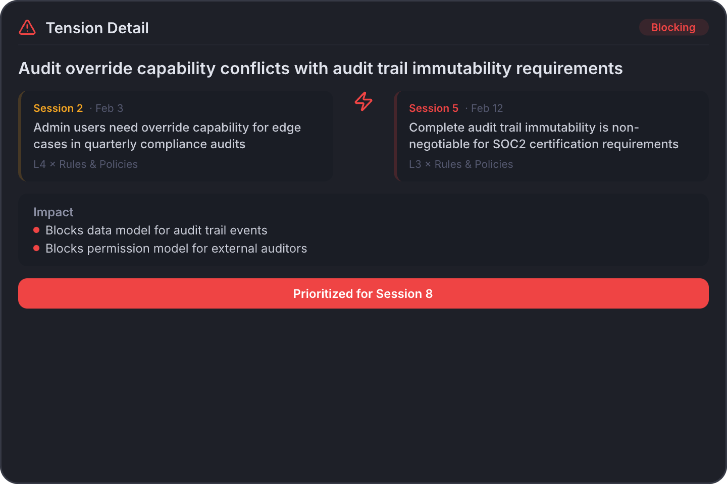 Tension detail view showing conflicting decisions between sessions with impact analysis